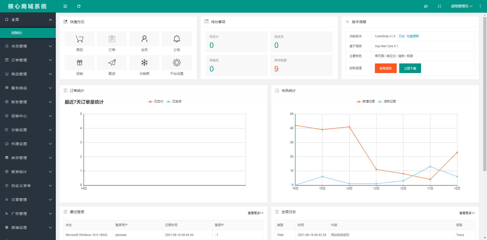 接私活必备的10个开源项目,100个赚钱的私活