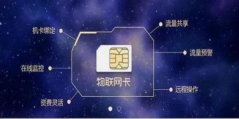 买流量卡应该买什么样的比较好,不能打电话的纯流量卡在哪买