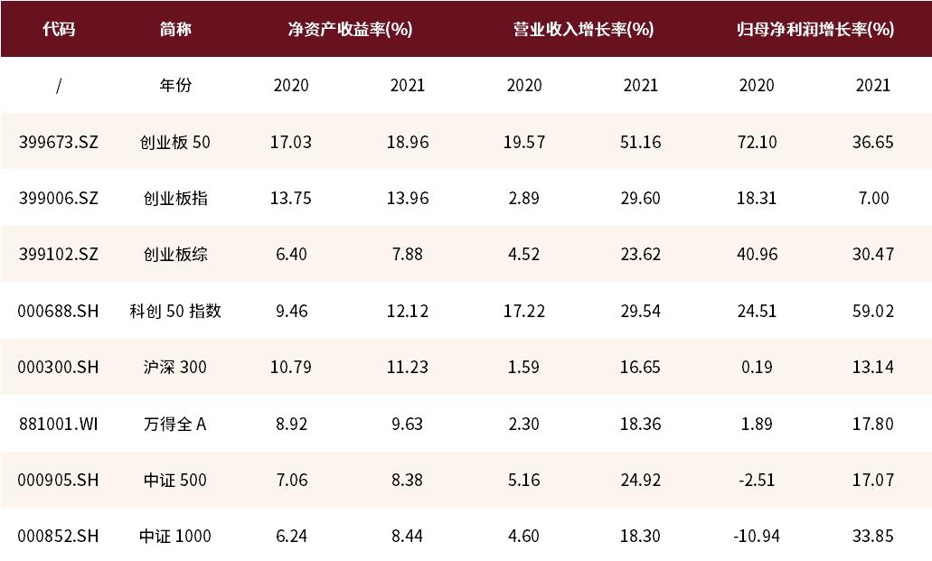 世界杯看梅西比赛一场要多少钱,世界杯梅西投资