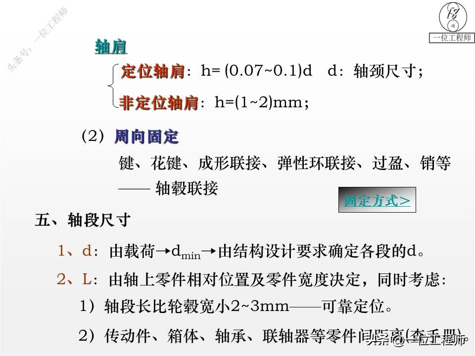轴设计基础知识100例,轴的结构设计图文