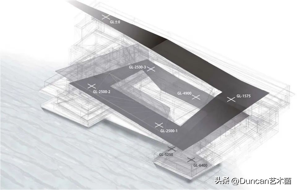 株式会社日建设计,株式会社设计