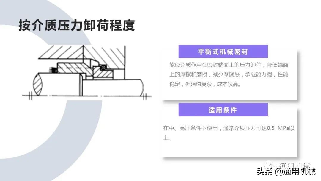 机械密封泄漏的原因及处理方法,机械密封缺陷引起泄漏有哪些