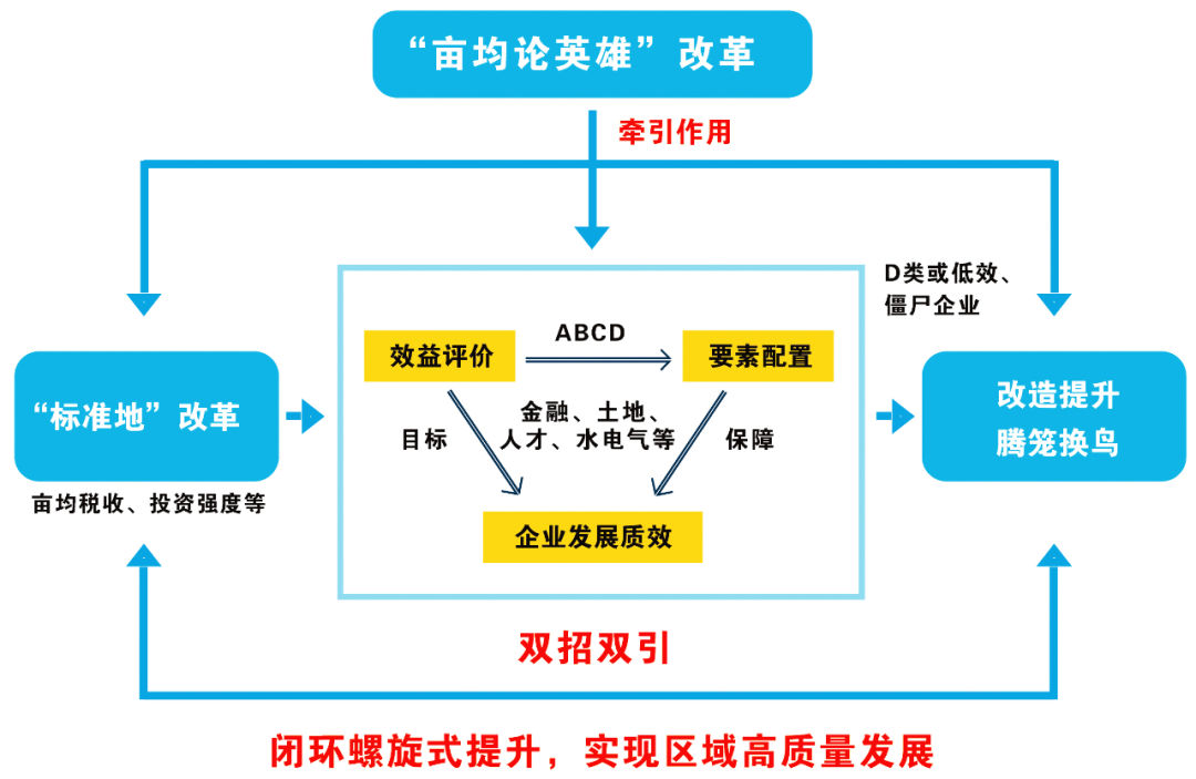 安徽都做了哪些好事,安徽人民现在都在干什么活
