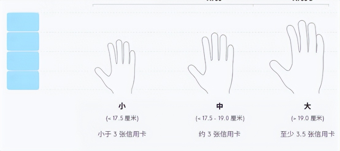 玩游戏有线鼠标和无线鼠标的区别,无线鼠标和有线鼠标可同时使用