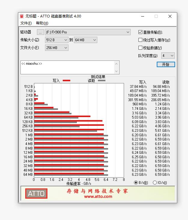 惠普fx900pro怎么样,惠普fx900pro4t版本评测