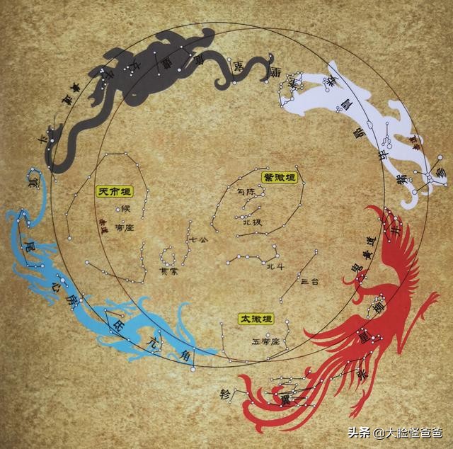 华夏璀璨夺目的星空神话，古人的“元宇宙”！上古神话那些事-109