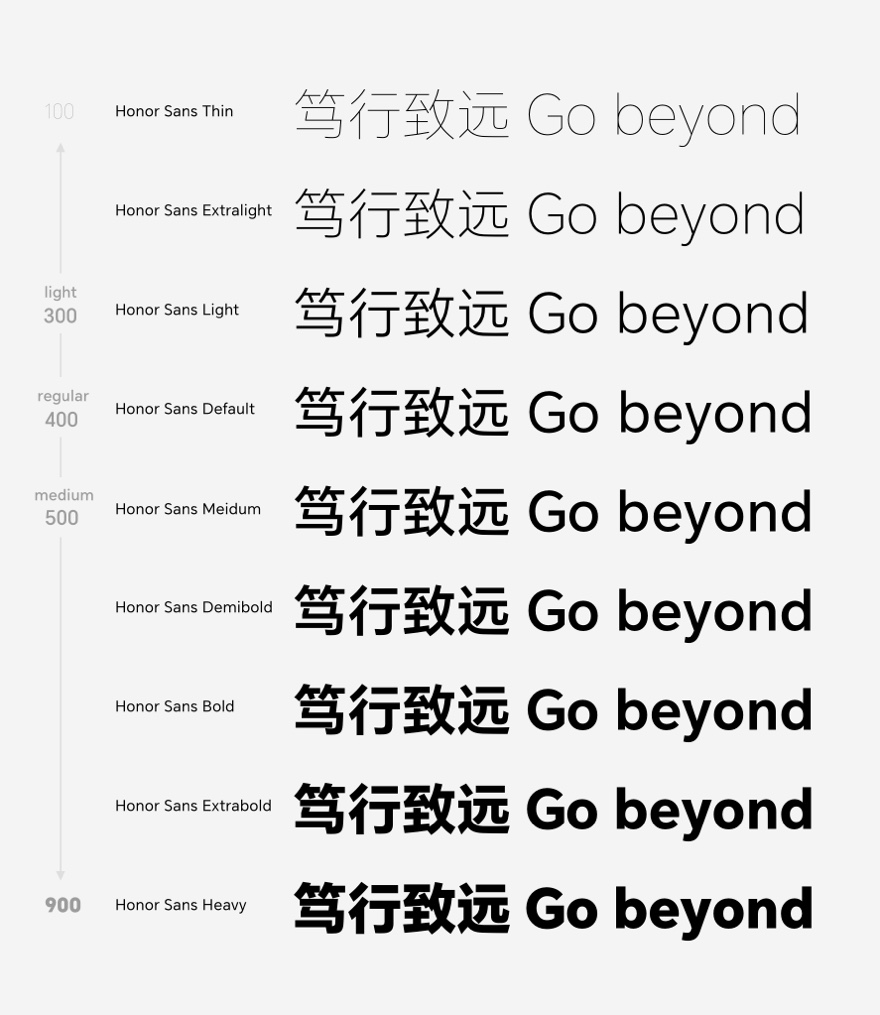 荣耀手机字体安卓原生,荣耀手机有字体加粗设置吗