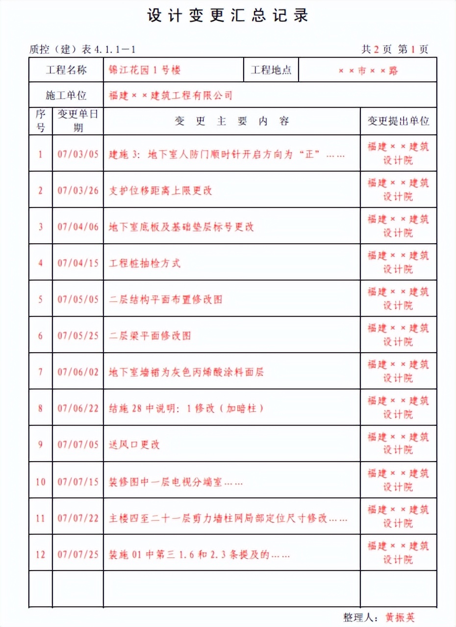 工程全套表格模板,工程资料图纸清单表格