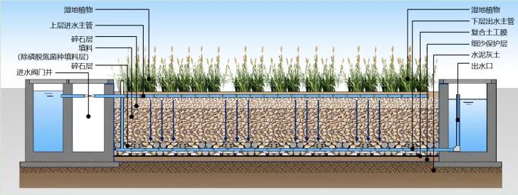 前方高能要注意回避吗,前方高能小技巧