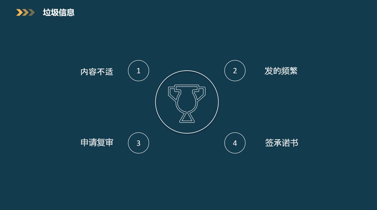 微信朋友圈封了怎么解,微信被封三天后能不能恢复正常