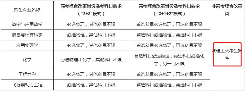 北京院校深度解读,院校深度解读