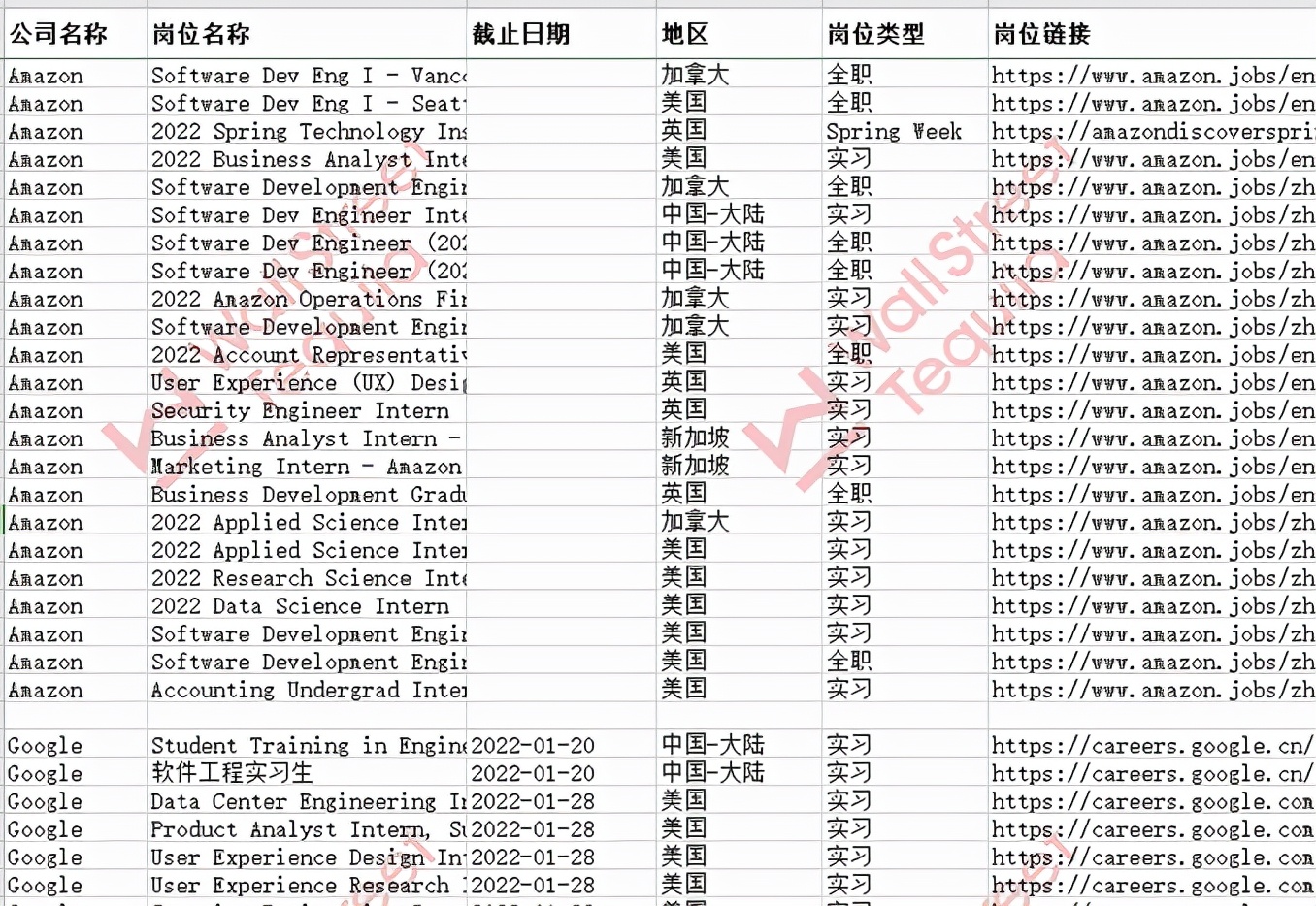 微软收购动视暴雪687亿什么概念,微软收购动视暴雪687亿是现金吗