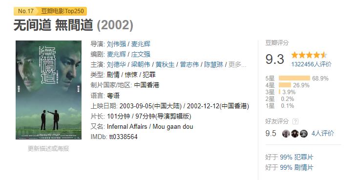 英雄本色算不算香港最经典的电影,香港电影水浒传之英雄本色粤语版