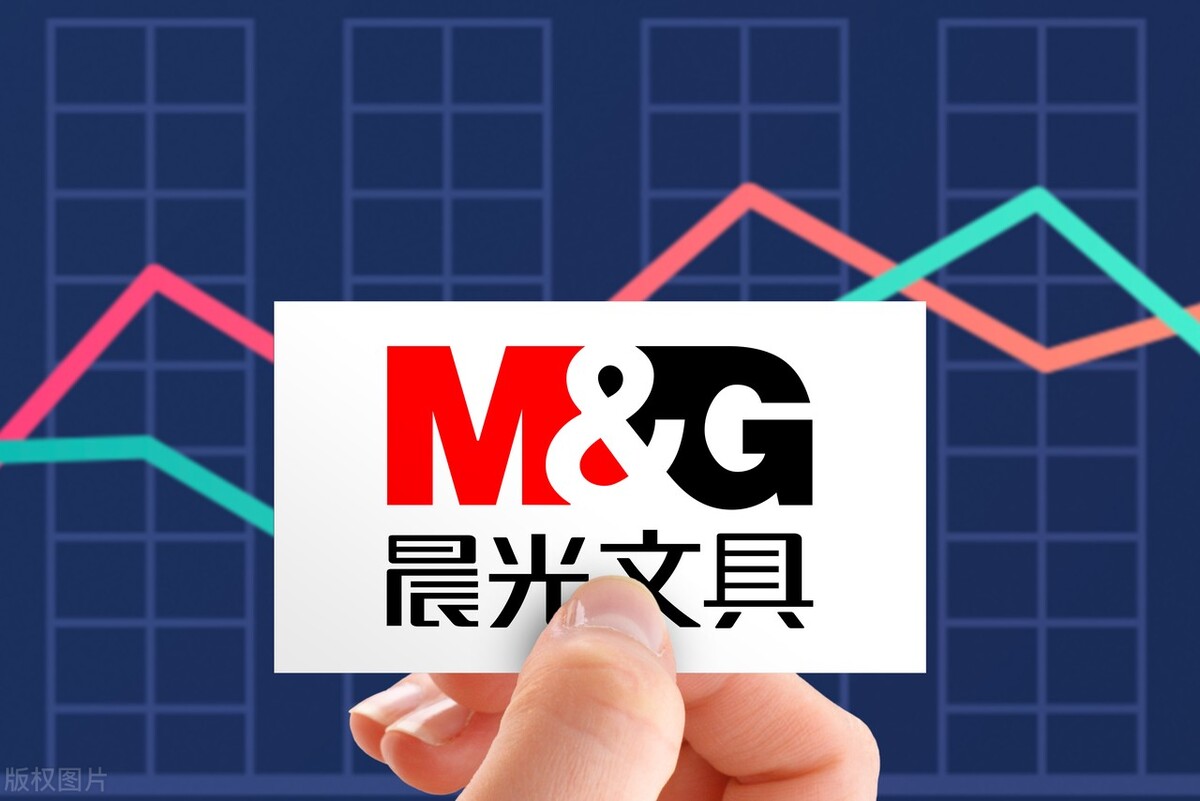 a股最优核心资产股未来十年,中国a股核心蓝筹股名单