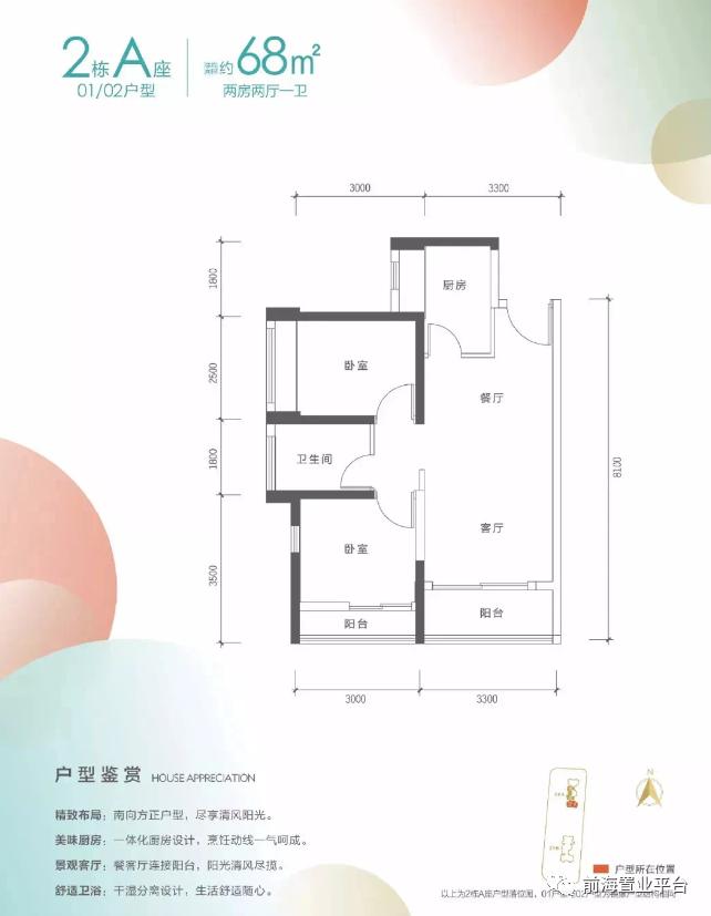 买房子为了小孩的教育,买房子为了孩子上学