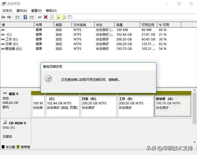 买了新笔记本电脑怎么开荒,拯救者新机到手怎么开荒