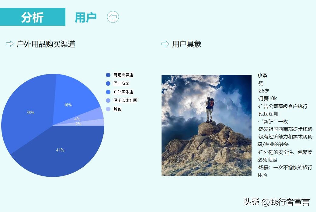企业上市策划宣传方案,新品上市策划最佳方案