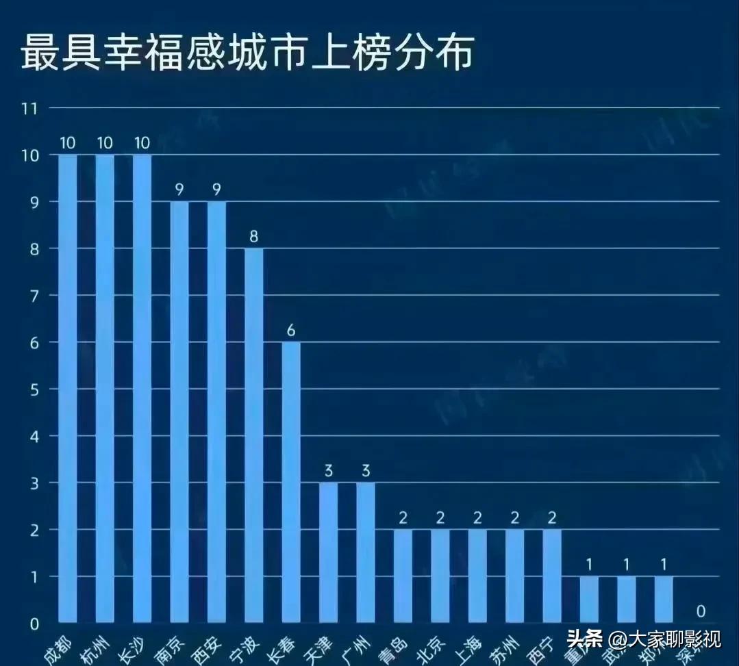 买新房的十大风险,年轻人买房的十大风险