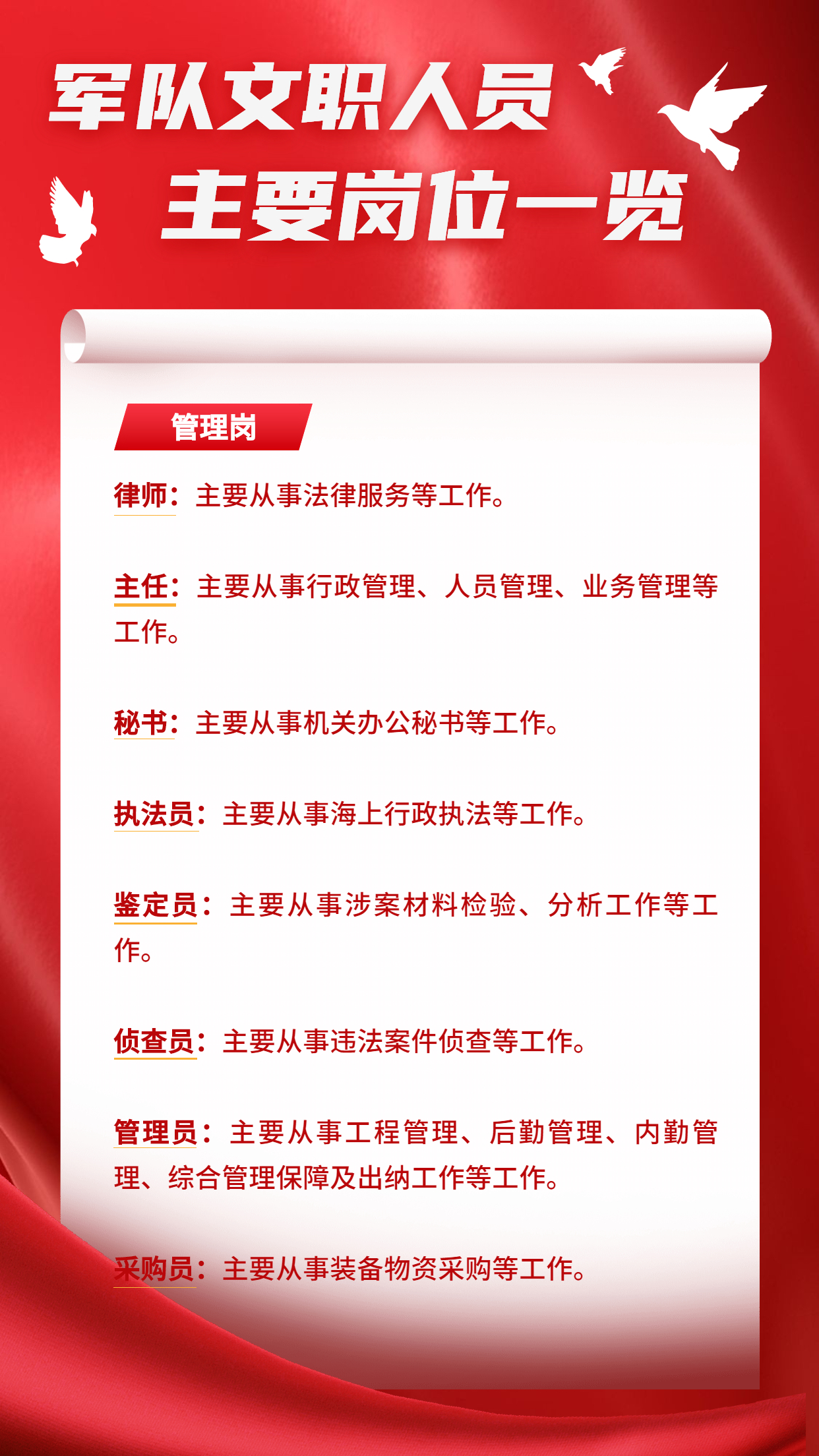 中安教育2023年军队文职选岗详解,中安教育军队文职