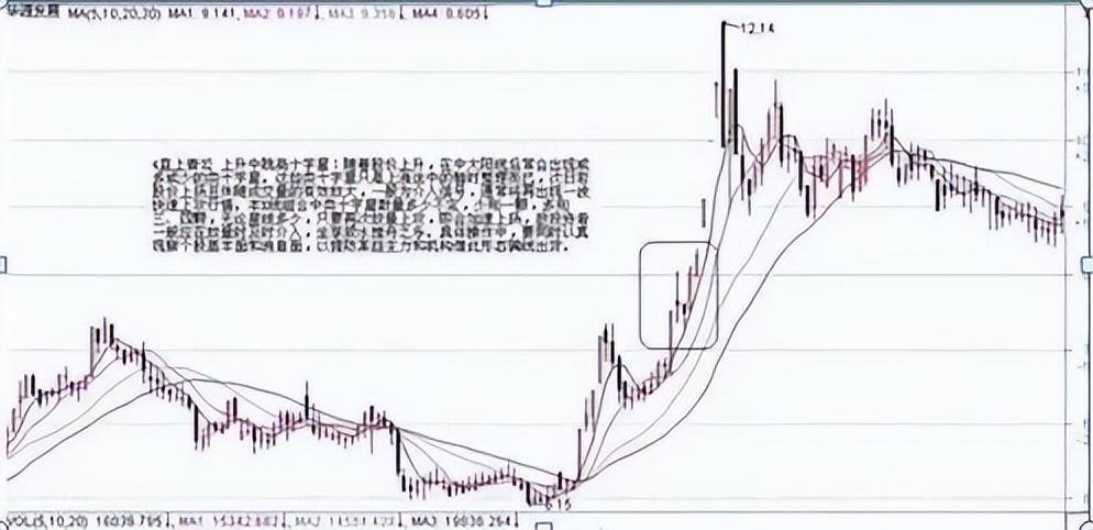 如果只有五千元可以在股市盈利么,短线炒股技巧最简单的方法买龙头