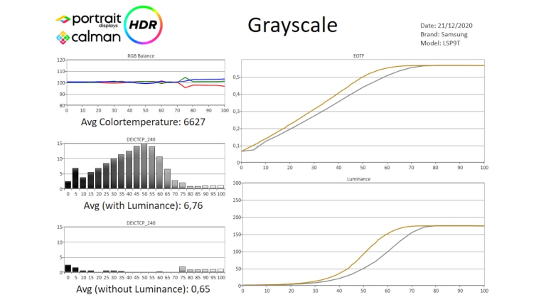 推荐国产真正的4k激光投影机,三星激光投影评测