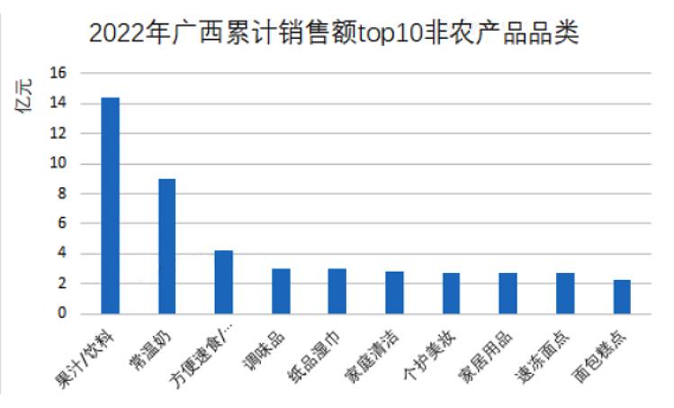 一点就“购”，一步“提”走！