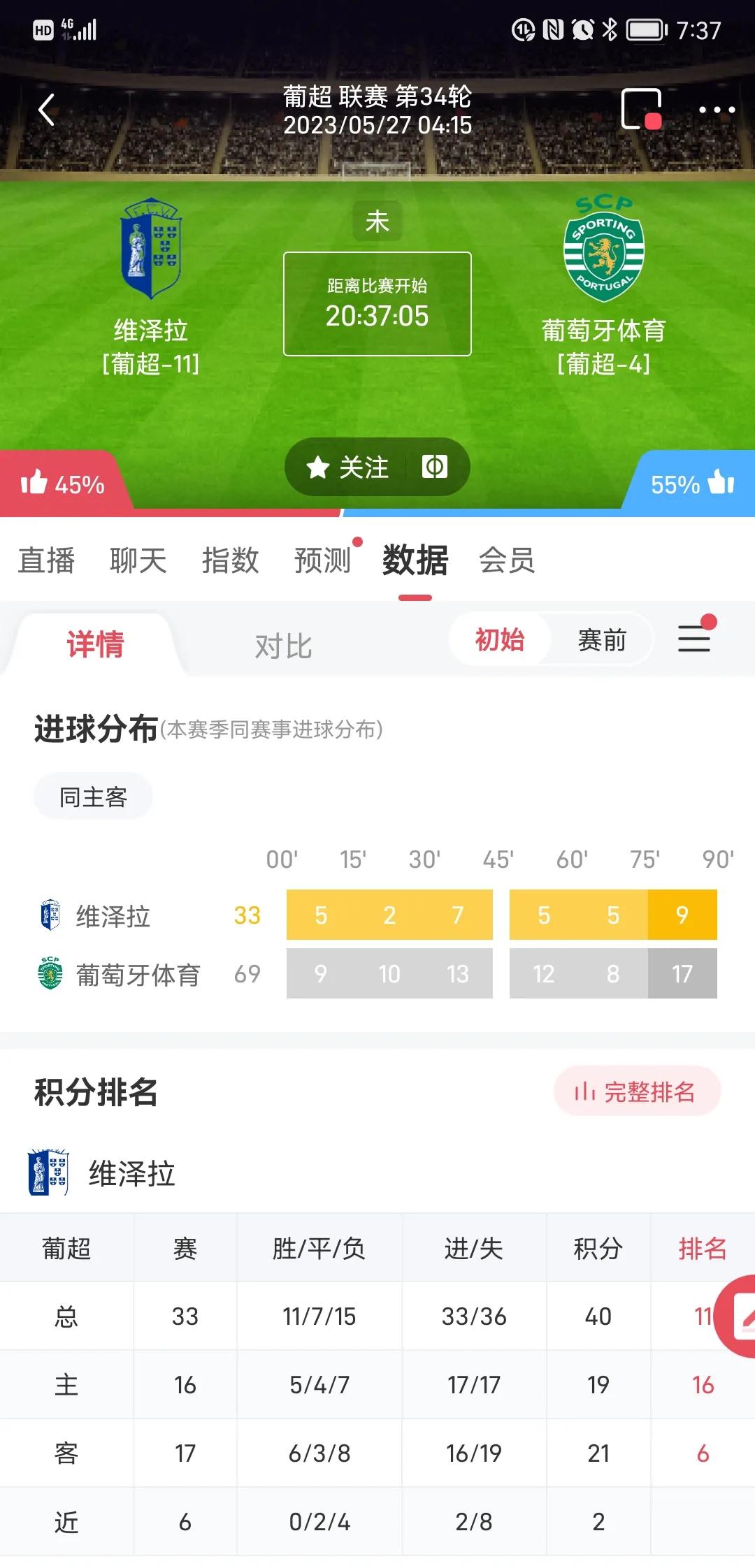 小金子打球视频,小金子足球比赛视频