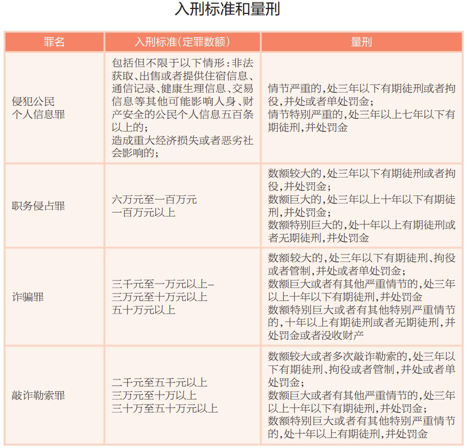 代理退保敲诈勒索罪判多久,代理退保为什么能定为敲诈勒索罪