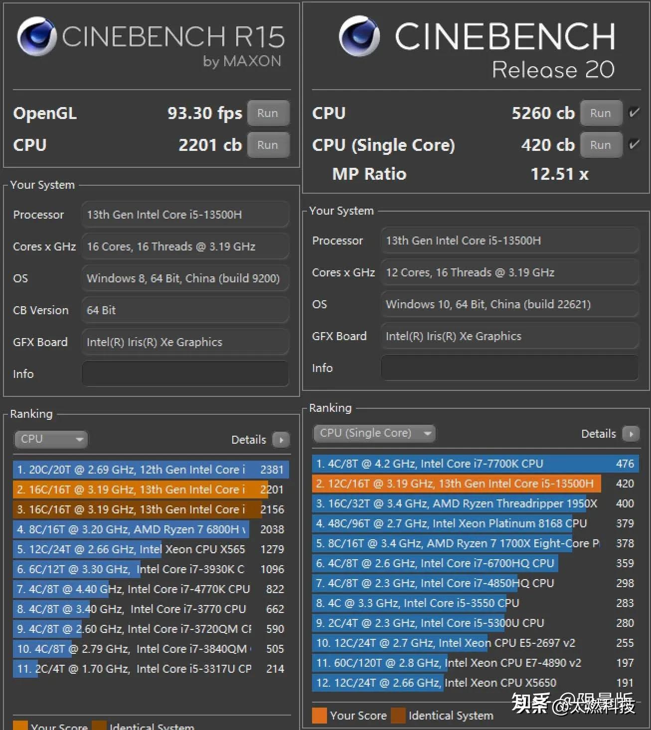 联想小新pro142023款测评功率,联想小新pro142024款评测