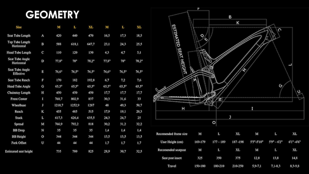 战斗值拉满Antidote推出新款林道车