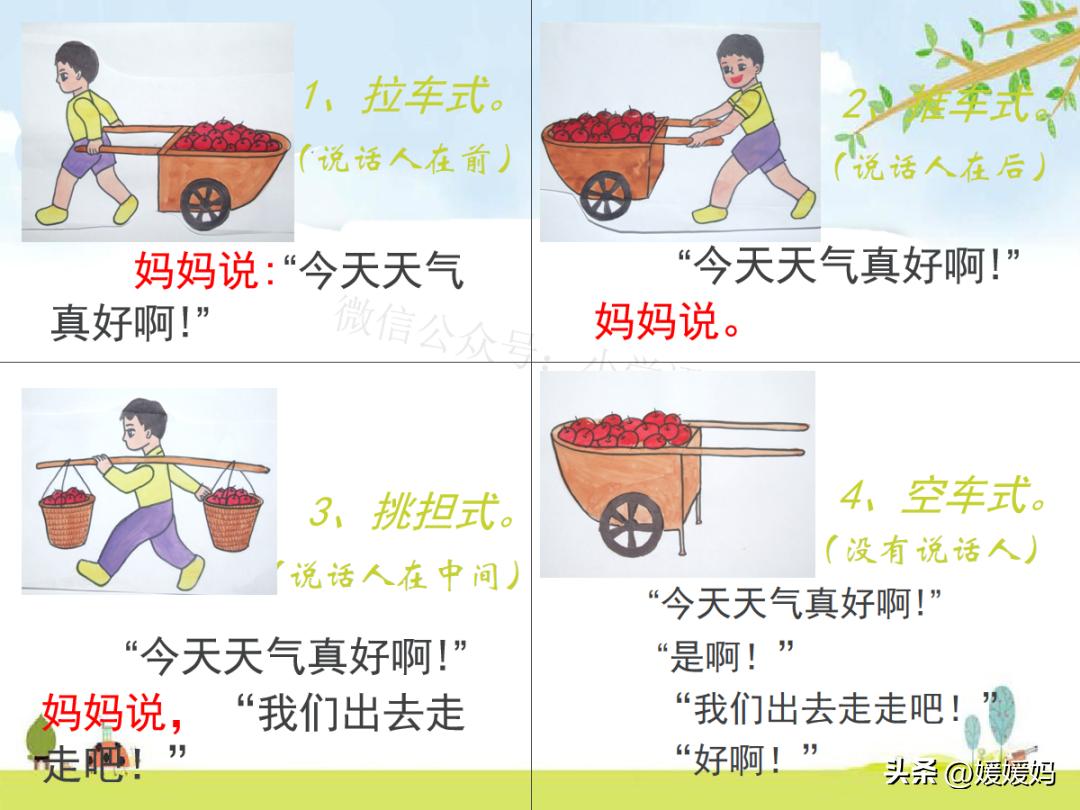 提示语在引语前面怎么加标点符号,提示语在不同位置的标点符号练习