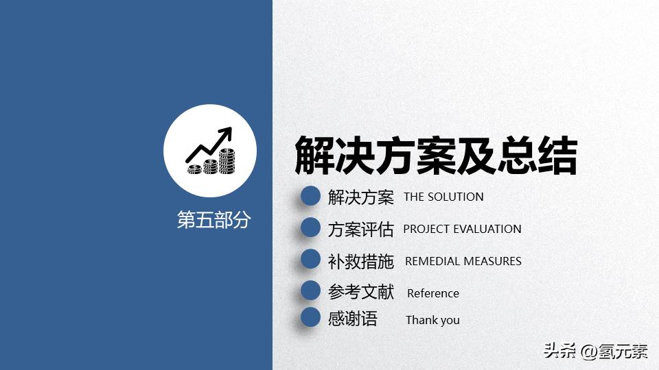 姣曚笟璁烘枃绛旇京濡備綍浠嬬粛鑷繁鐨刾pt,鍗氬＋姣曚笟璁烘枃绛旇京ppt妯℃澘