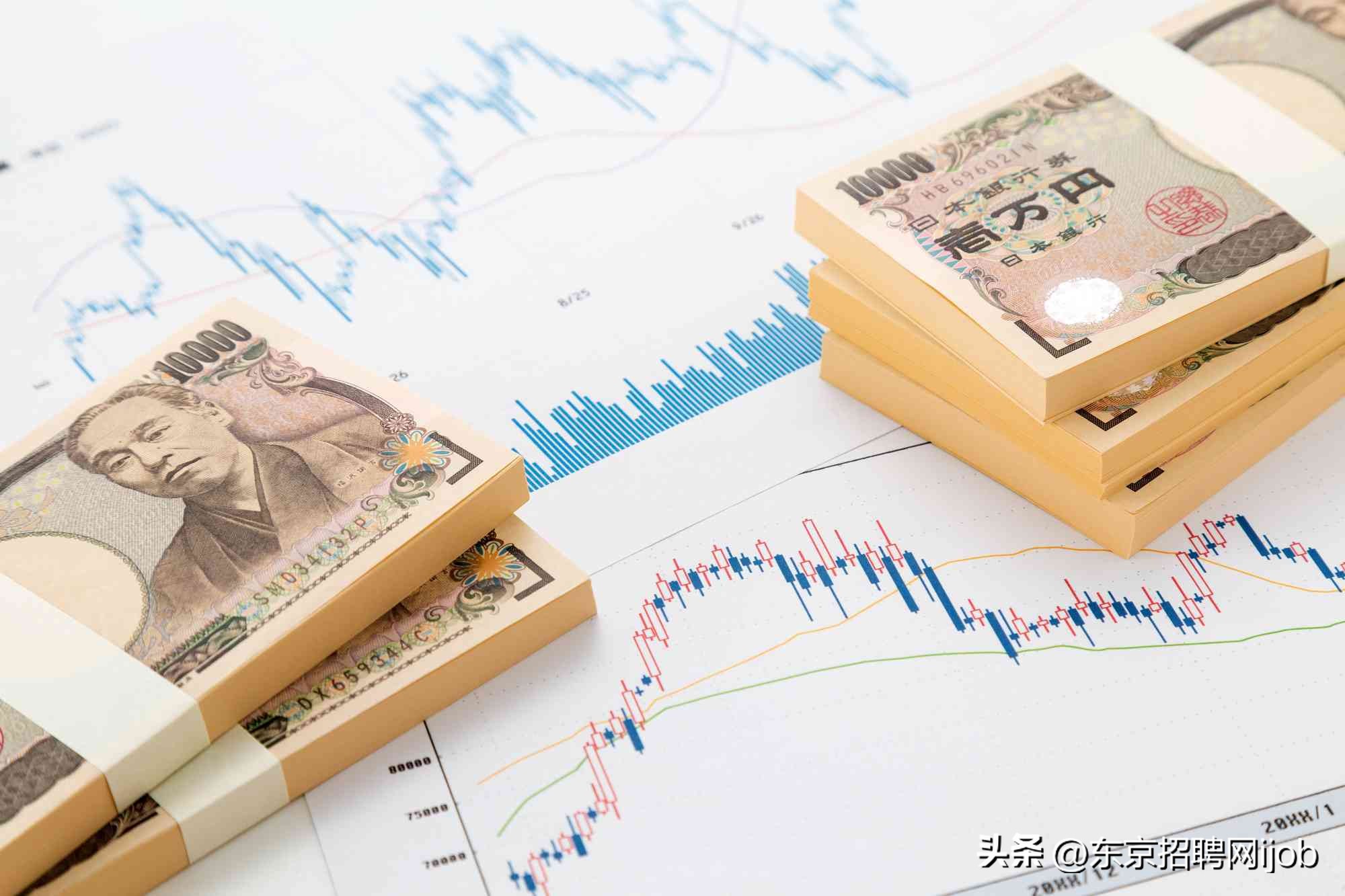 日本股价创新高,日本股市2003-2007上涨百倍