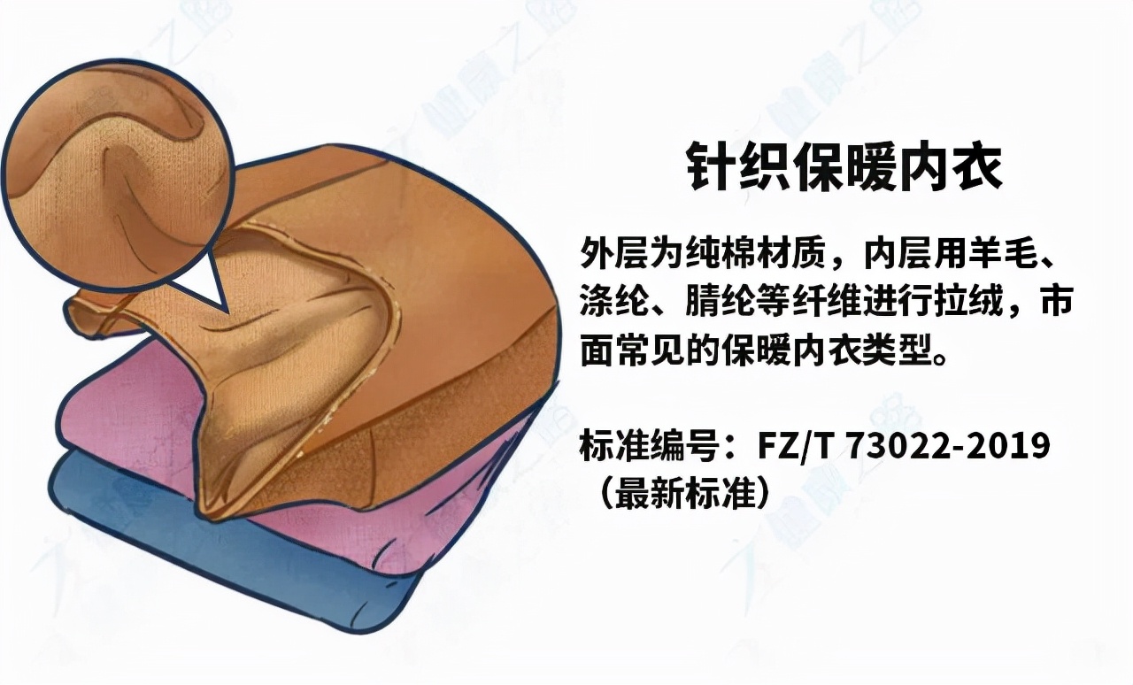 什么牌子的保暖内衣抗寒效果好,保暖效果最好的内衣