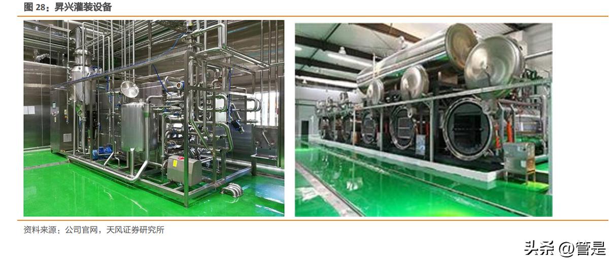 昇兴股份研究报告:核心客户放量+产能持续提升，业绩有望快速释放