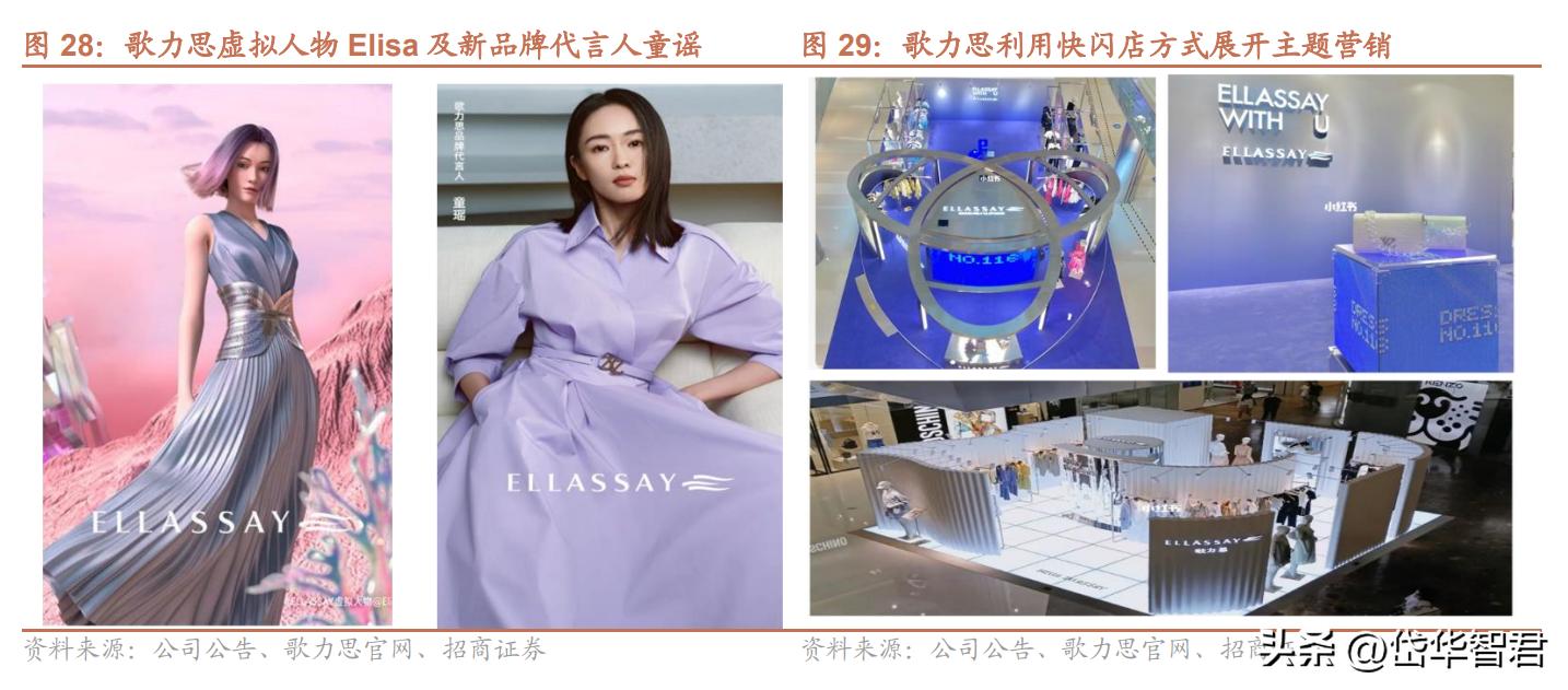 歌力思女装官方旗舰店2021新品,歌力思女装品牌怎么样