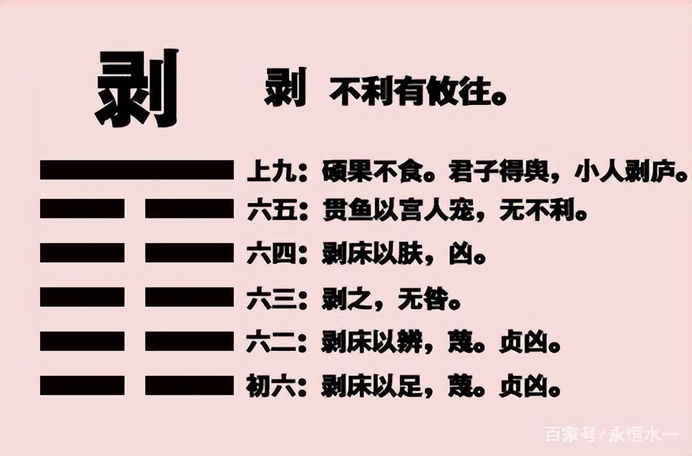 周易复卦解说,周易剥卦完整版