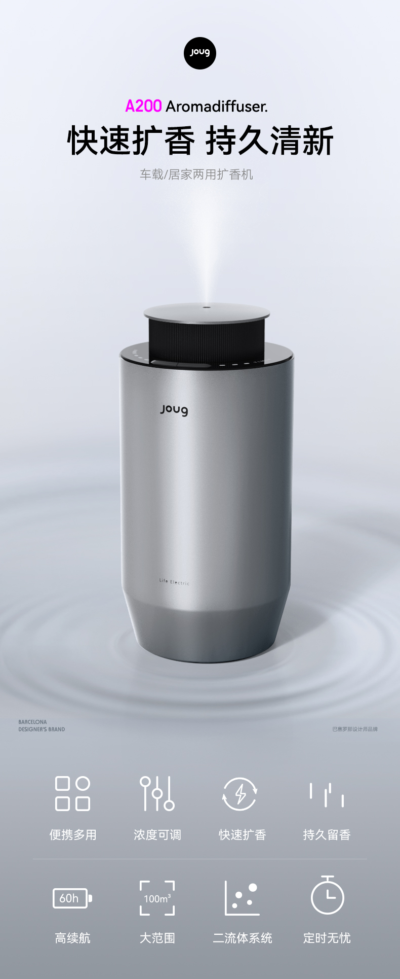 浅析体验营销,香味营销引爆营销潮流