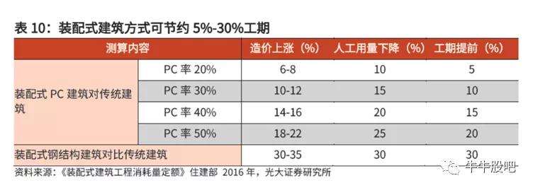 精工钢构600496同花顺诊股,600496精工钢构后市如何操作