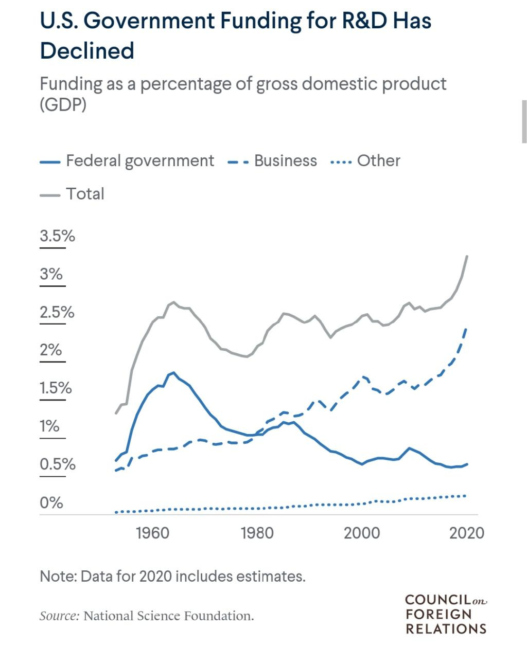 再现“双标”？美国的产业政策正卷土重来