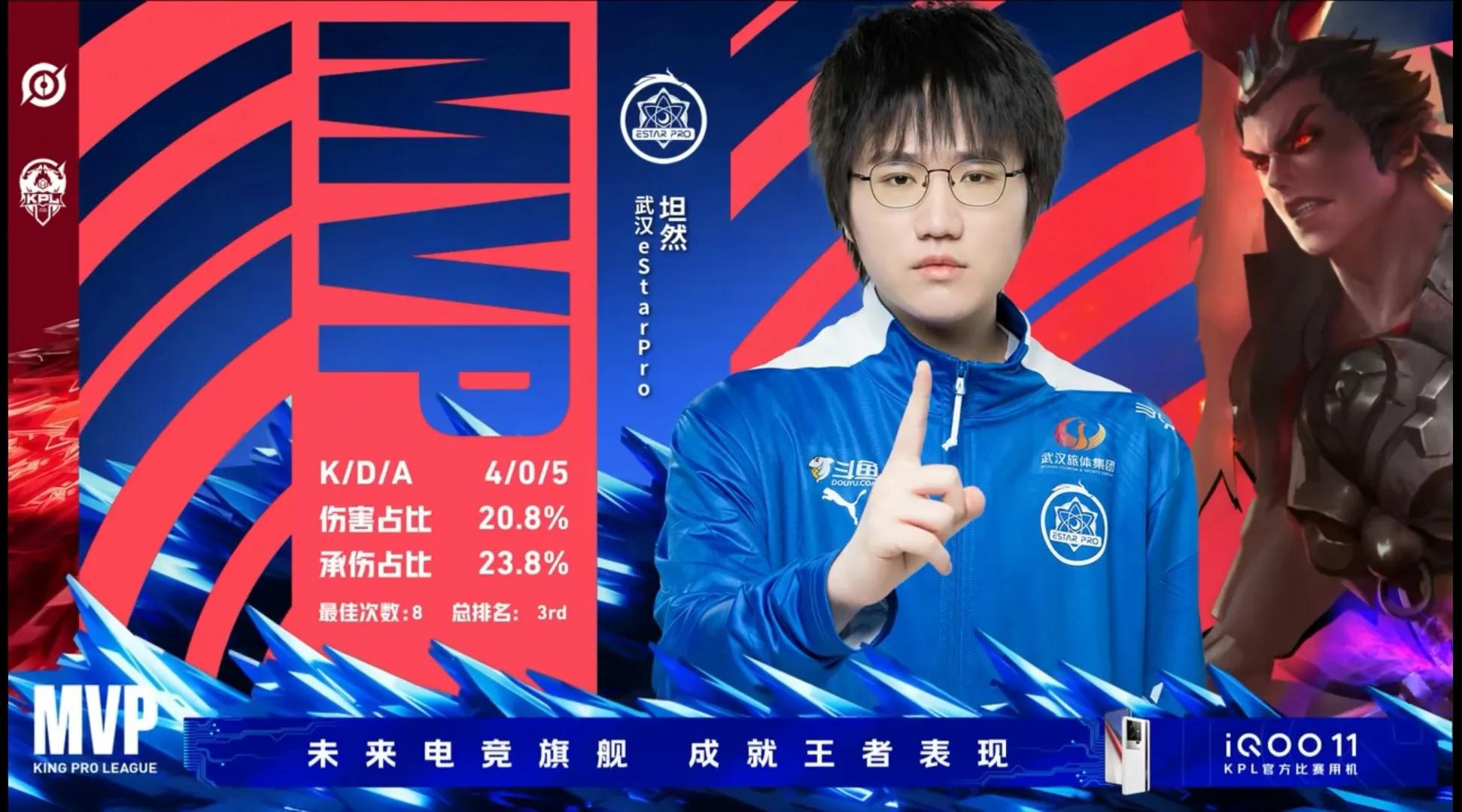 2021kpl世冠赛南京hero武汉estar,kpl周六比赛广州ttg对战estar