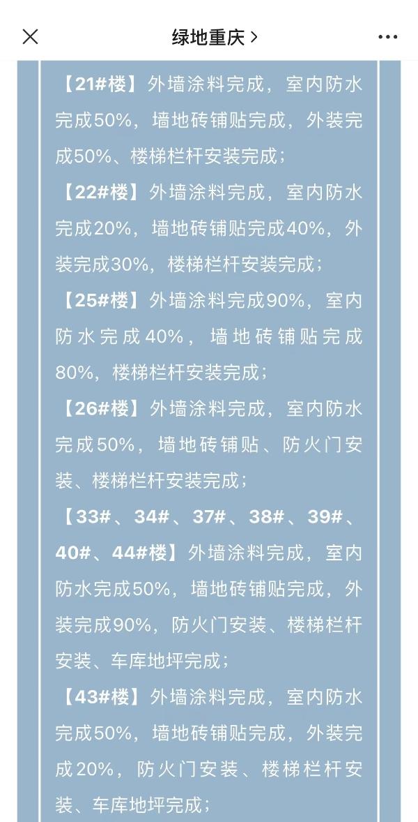 绿地听江左岸停工没有,重庆绿地听江左岸最新情况
