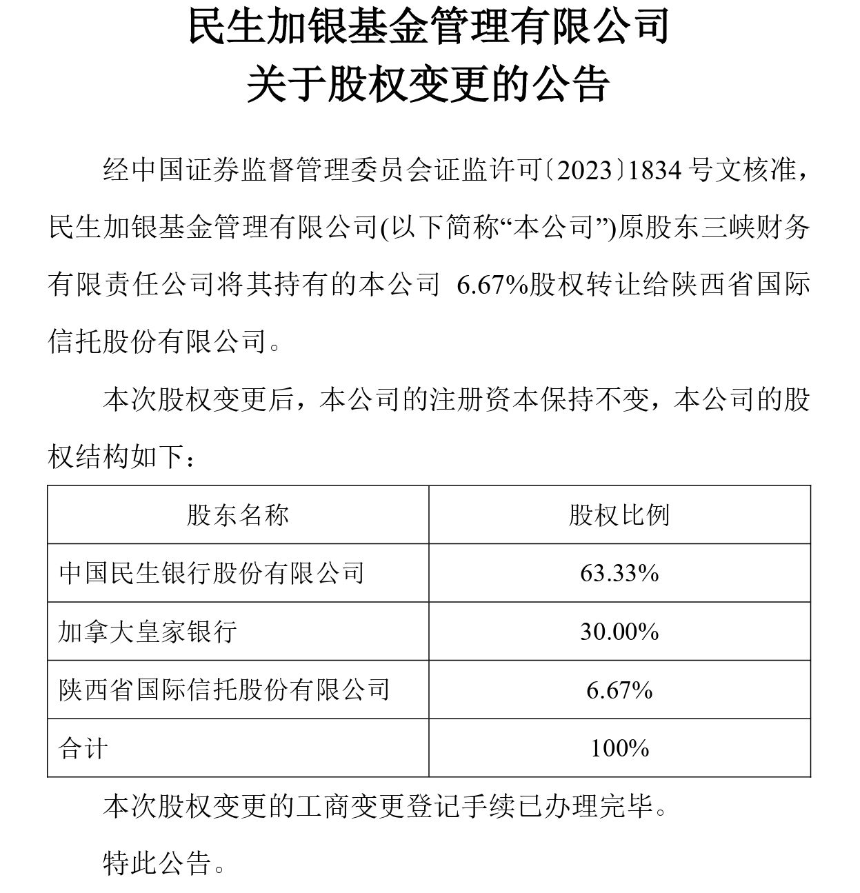 民生加银基金投资价值分析,民生加银纯债基金怎么回事