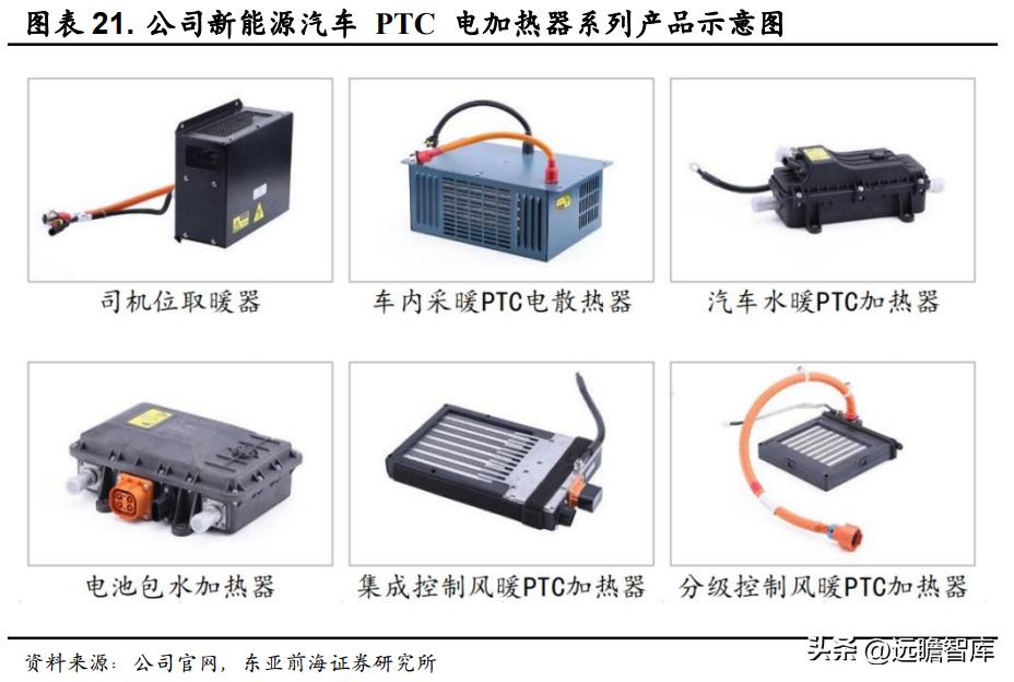 领军者，东方电热：光伏与PTC领域高速增长，预镀镍打开成长空间