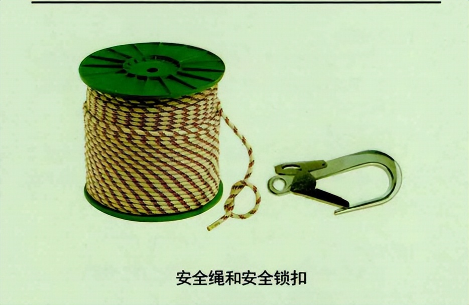 安全带安全绳检测方法培训,吊篮安全带和安全绳怎么系