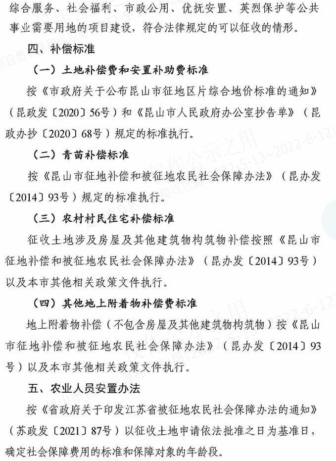 昆山利好消息,重大规划利好昆山发展
