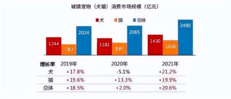穷养富养不如爱自己,穷养自己富养妻完整版