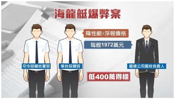 “从大陆网购零件”造导弹，岛内网友惊了！