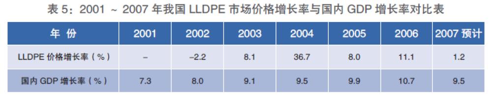 塑料期货基础知识视频,塑料期货交易入门知识