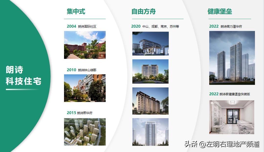 朗诗的里子和面子